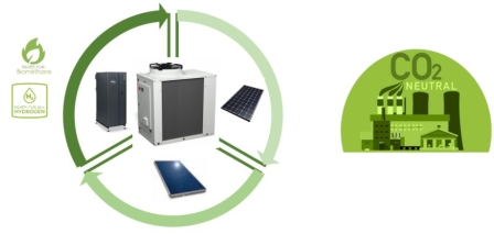 Integración de la aerotermia en las instalaciones del sector terciario