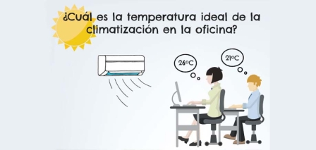 ¿Cuál es la temperatura ideal del aire acondicionado en verano para la oficina?