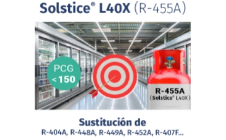 R-455A Solstice®: Refrigerantes Climalife con bajo PCG