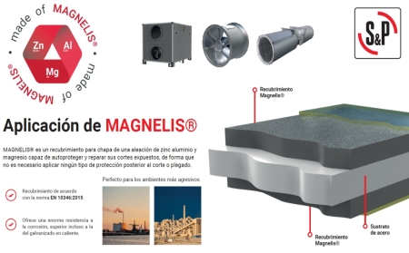S&P incorpora Magnelis® para aumentar la resistencia y durabilidad de sus gamas industriales de ventilación