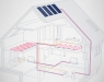 Aerotermia híbrida solar ▷ Combinar aerotermia con placas solares