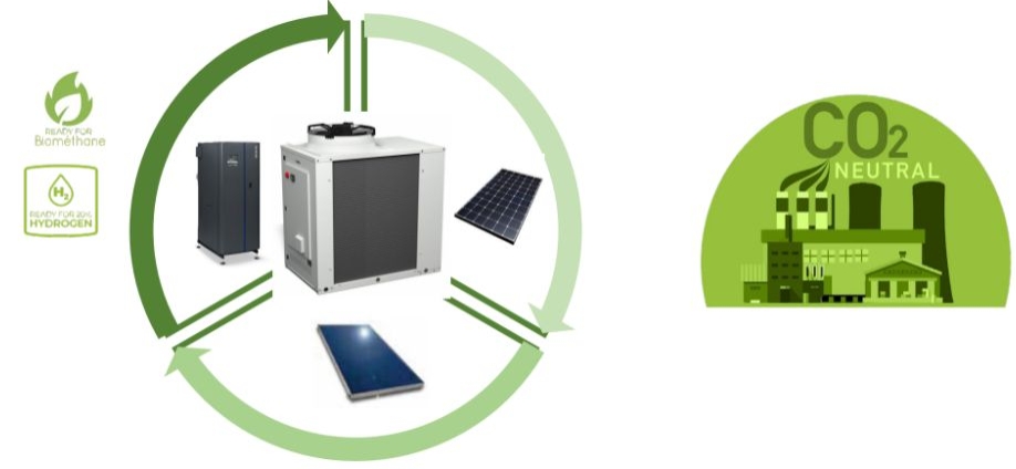 Integración de la aerotermia en las instalaciones del sector terciario