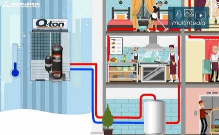 Q-ton de Mitsubishi Heavy Industries, la bomba de calor pionera para la producción de Agua Caliente Sanitaria