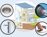Medidas eficientes de ahorro de agua (Infografía)